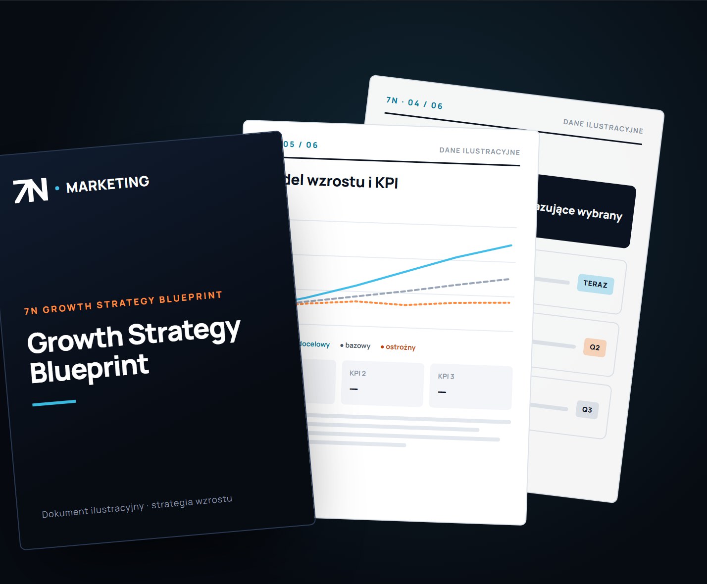 Growth Strategy Blueprint — przykładowy dokument strategii