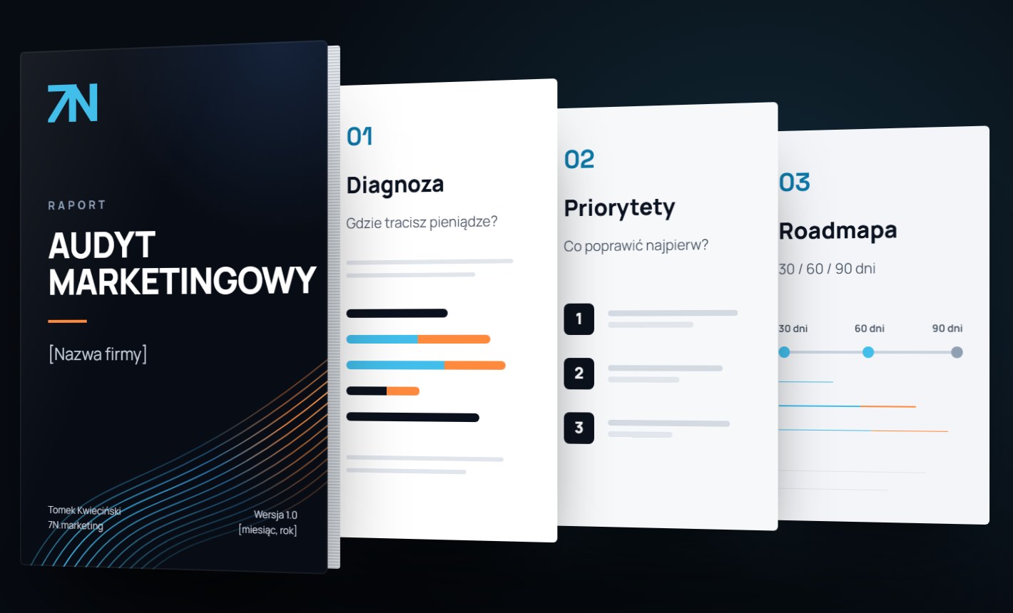 Raport z audytu marketingowego: diagnoza, priorytety i roadmapa